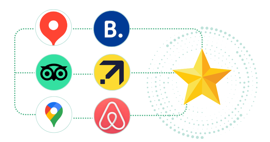 Hotel AI Sıra Bulucu