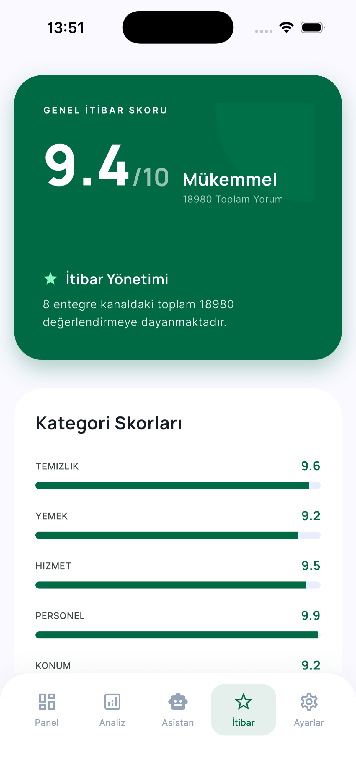 Hotel AI Reputation Mobile App Screen