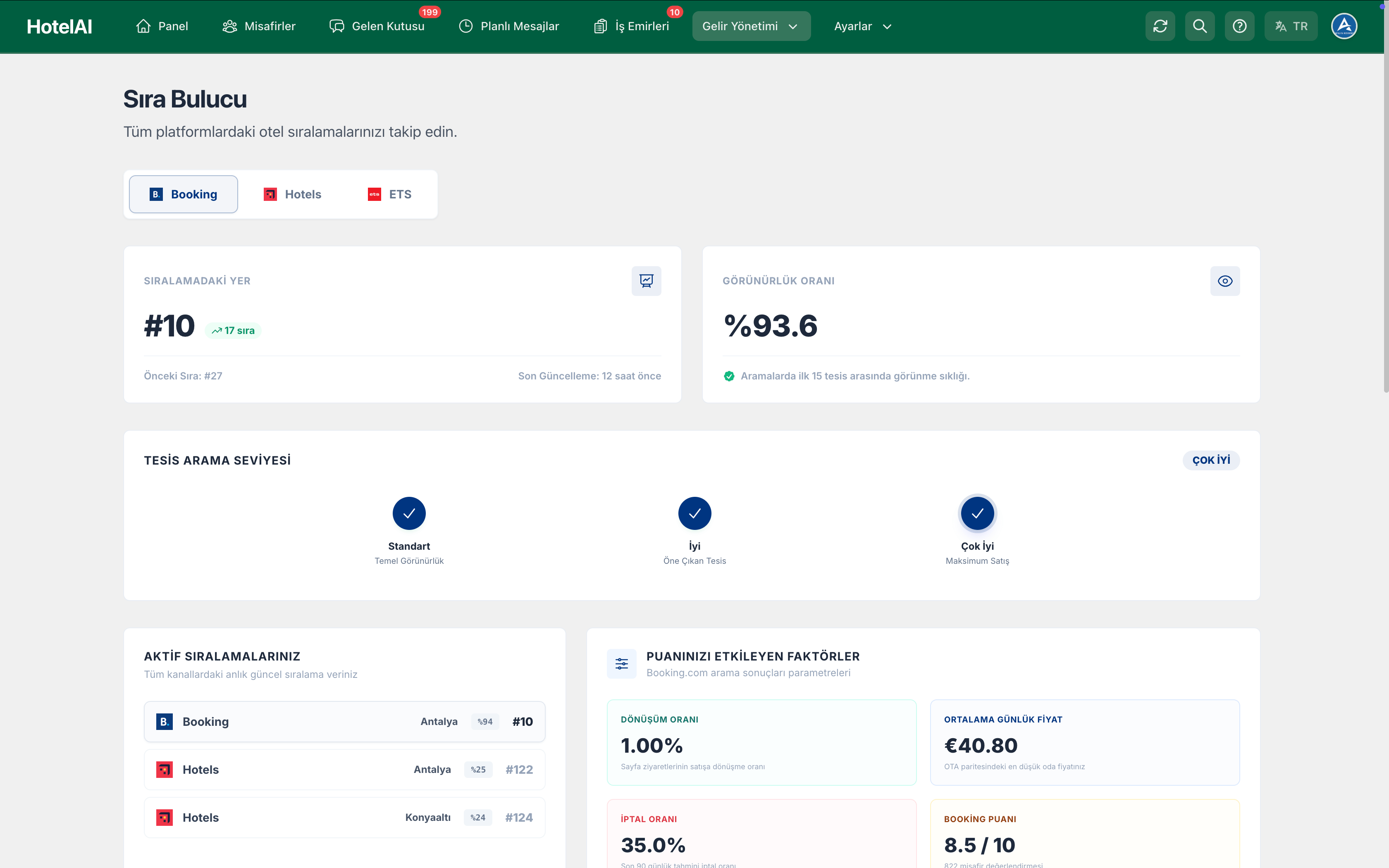 Ranker Web Dashboard