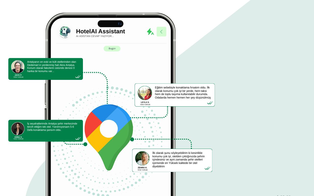 Otellerde Negatif Yorum Filtreleme ve Yapay Zeka ile İtibar Yönetimi